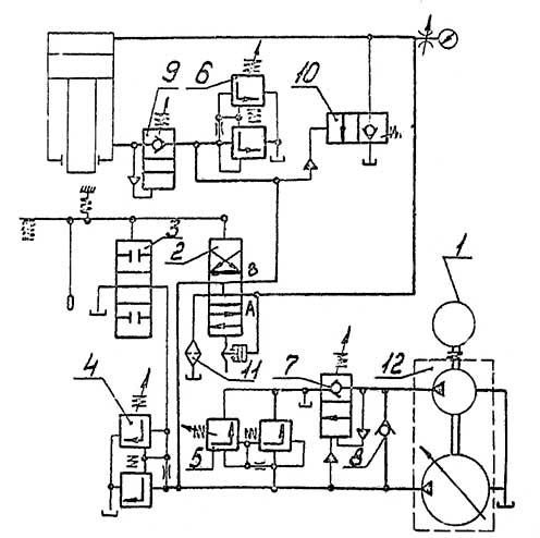 Гідросхема гідравлічного одностоечного правильно запрессовочного пресса П6326Б